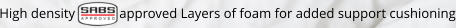 High density             approved Layers of foam for added support cushioning